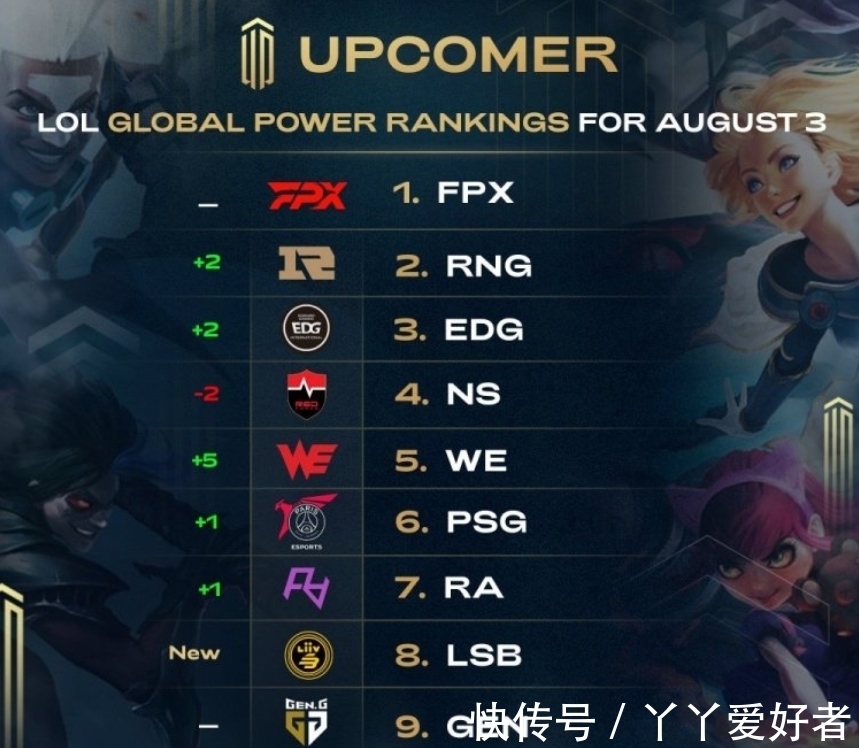 队在过去数 队在过去数