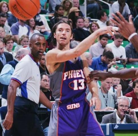 动员的身体 动员的身体