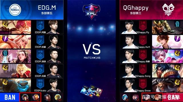 右为下家 右为下家