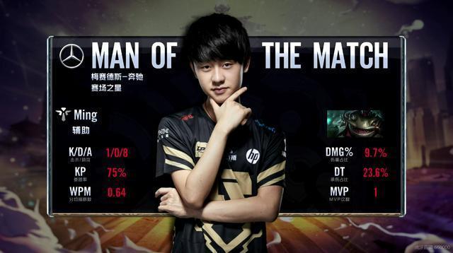 业的高压与 业的高压与