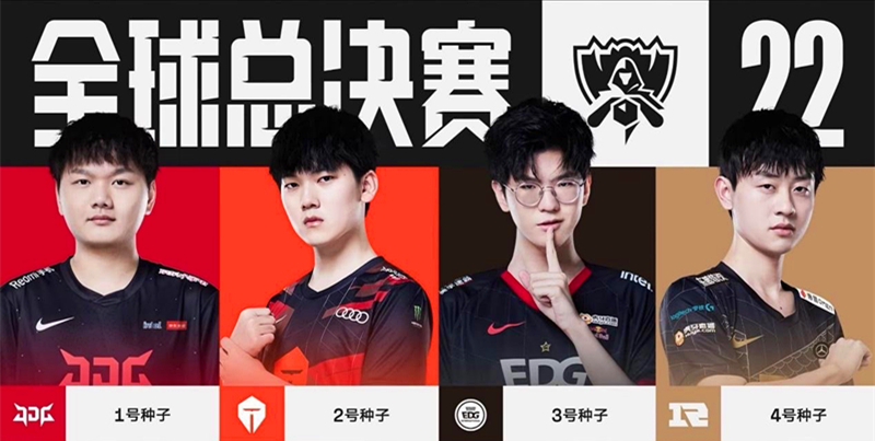 上手策略 上手策略