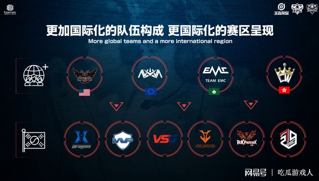 响中国队未